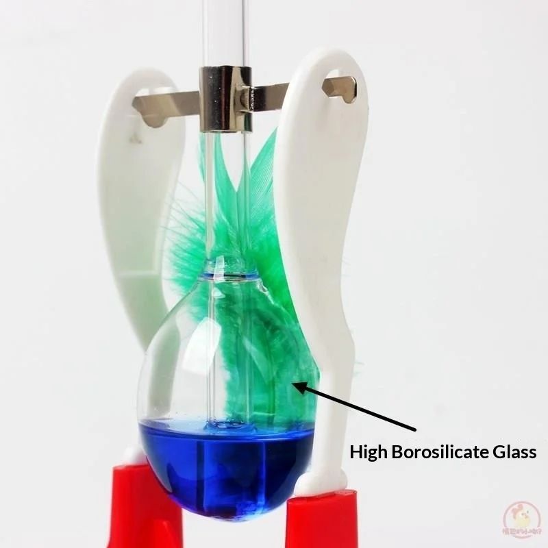 Color Changing Liquid Non Stop - огляд і ціна Science Bob
