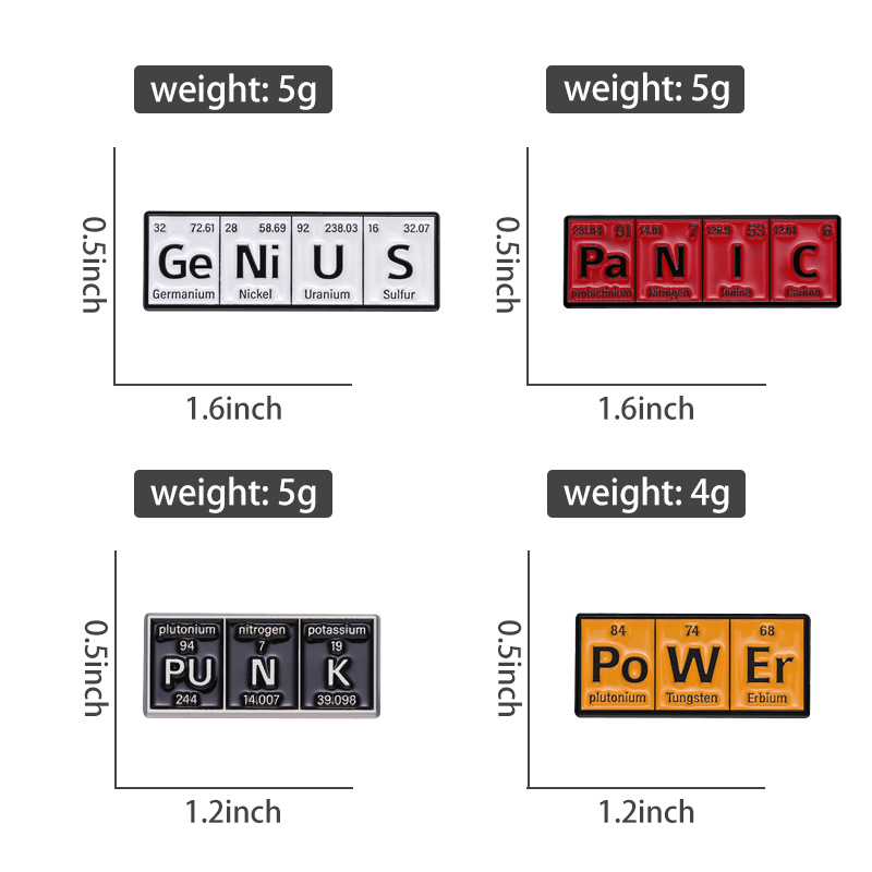 Chemical Science Element Ename - огляд і ціна Science Buddies