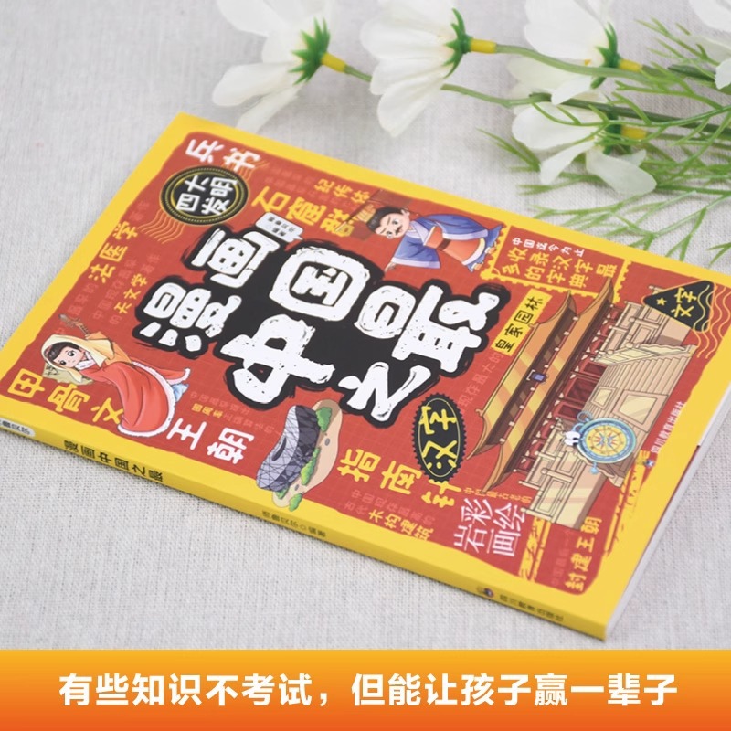 Comics Are The Best in China,  - огляд і ціна Science And Invention